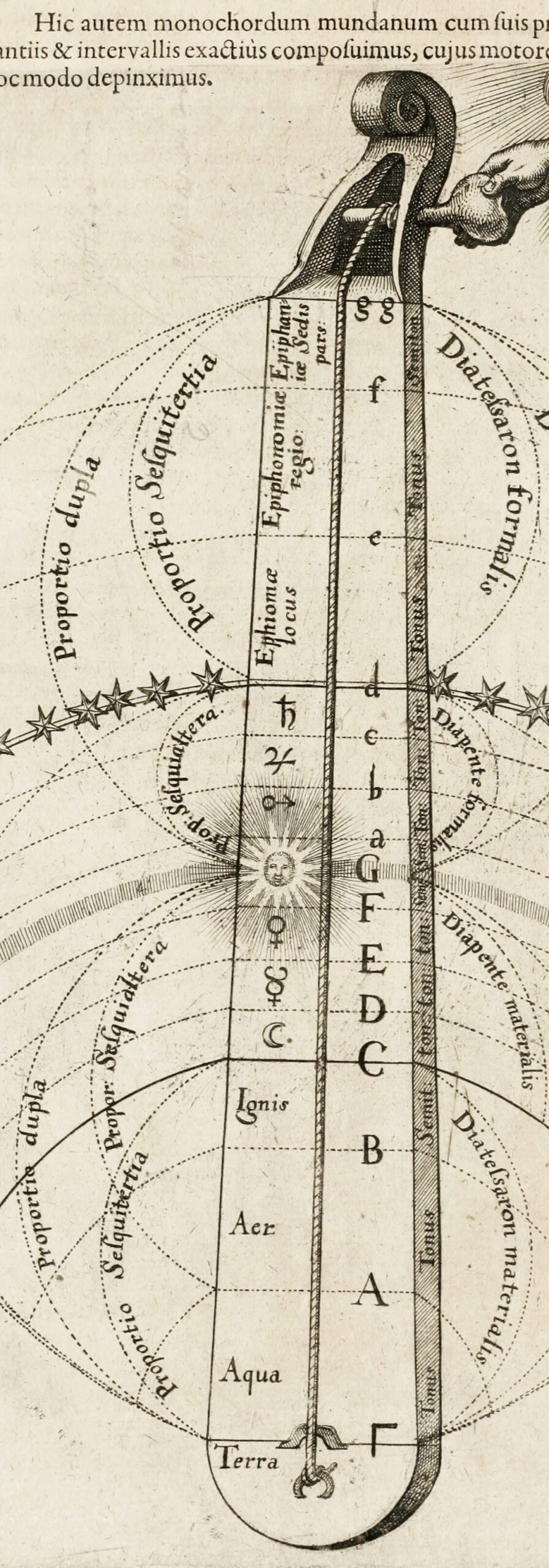 RobertFludd1617UtriusqueCosmi Edited 1 Scaled